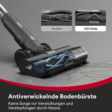 Бездротовий пилосос Ultenic U12 Tech Green Eye™ з акумулятором, 45000Pa, для твердих підлог, килимів та шерсті тварин, з автоматичним режимом та покращеною насадкою проти ковтунів