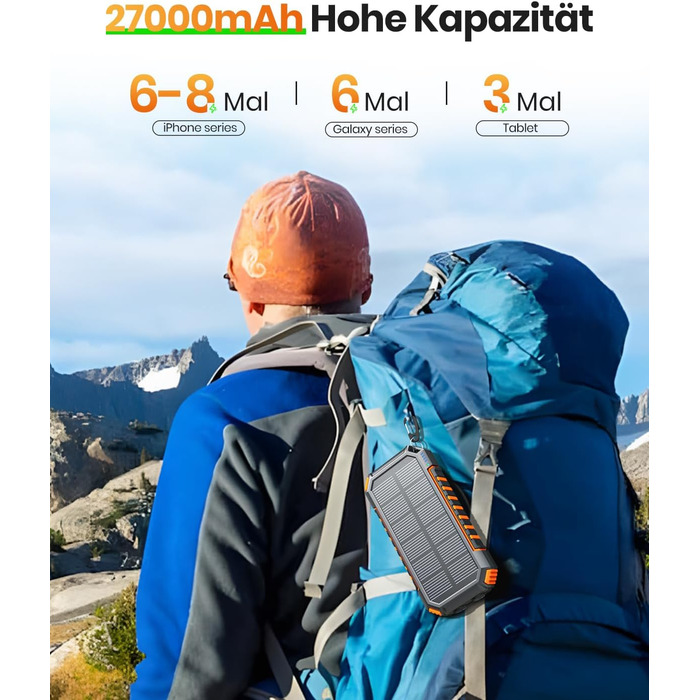 Power Bank Fandealo 27000mAh з сонячною панеллю – 22,5W, PD, QC 3.0, USB-C, 2 кабелі, 2 ліхтарики, для смартфонів, планшетів, кемпінгу