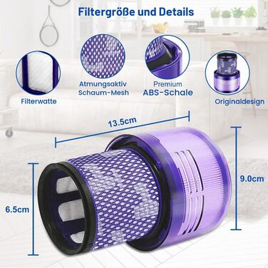 Набір фільтрів для пилососа Dyson V15 SV14 DV17 SV22 та V11 (3 шт), змінні HEPA-фільтри для акумуляторного пилососа