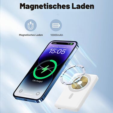 Магнітний бездротовий Power Bank 10000mAh 20W зі швидкою зарядкою для iPhone 17/16/15/14/13/12 Pro Max, компактний зовнішній акумулятор