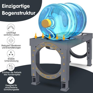 Підвищений годівниця для собак X XBEN, 5 рівнів регулювання висоти, для малих, середніх та великих собак, фуршетна станція з 2 великими мисками з нержавіючої сталі, неслизький, BPA-free пластик (сірий)