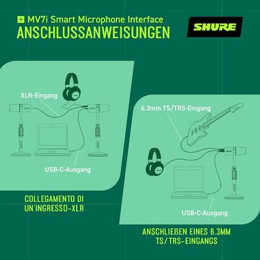 Мікрофон Shure MV7+ для подкастів, стрімінгу та запису – білий. USB/XLR, LED-сенсор, автоматичне регулювання рівня, цифровий поп-фільтр, ефекти реверберації.