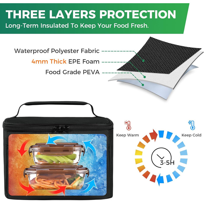 Чохол-холодильник для обіду Mini (Чорний) – Upgrade 2026, Зручний, Легкий, Зручний для роботи та школи