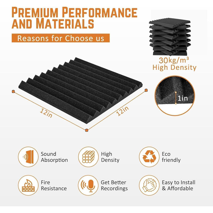 Акустичний поролон для звукоізоляції стін, панелі шумопоглинаючі 30x30x2.5 см, висока щільність, набір 48 шт.