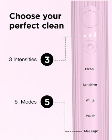 Електрична звукова зубна щітка для дорослих та дітей, 5 режимів чищення, 3 рівні інтенсивності, таймер, 8 насадок, чохол для подорожей, акумуляторна, чорний/рожевий