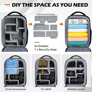 Сумка для камери RAINSMORE – рюкзак для фотографів з відділенням для ноутбука 15.6 дюймів, сумісний з Nikon, Canon, Sony