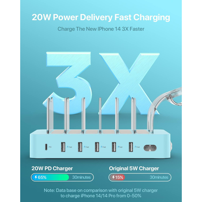 Зарядна станція SooPii USB 60W/12A, 6 портів, органайзер для декількох пристроїв з тримачем для Apple Watch, 6 кабелів (синій)
