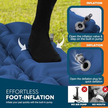 Односпальний килимок для кемпінгу Voyager Single Ultraleicht: самонадувний, компактний, з сумкою. Довговічний нейлон 40D + TPU, для кемпінгу, походів, рюкзаків.