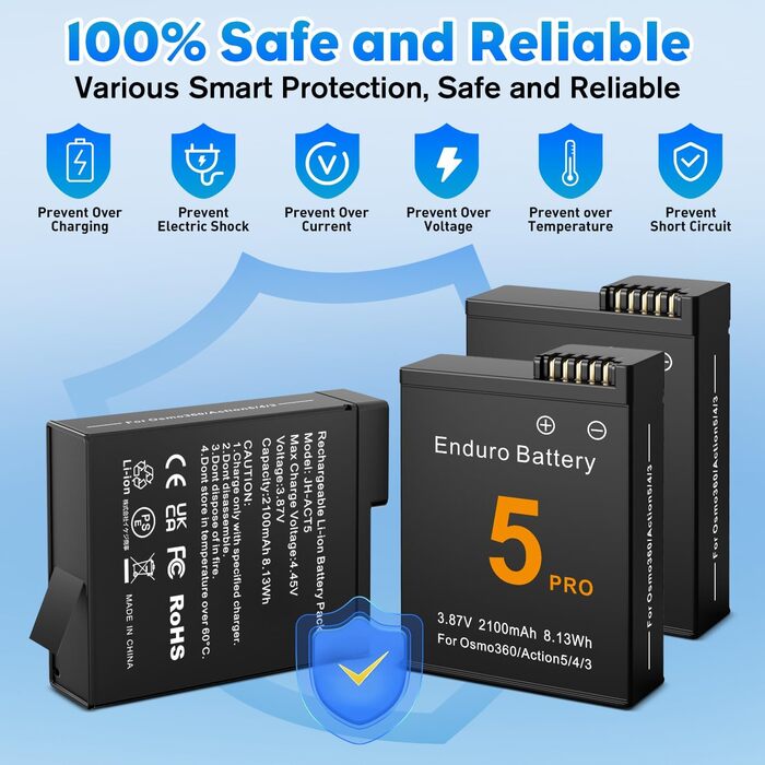 Акумулятор Treeboy Osmo 360 (2 шт.) з хабом швидкої зарядки 27W для DJI Osmo 360/Action 6/5 Pro/4/3 з LCD дисплеєм