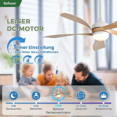Стельовий вентилятор Sofucor Smart з підсвічуванням 132 см, управління Alexa/APP, пульт, 3 режими світла, таймер, 6 швидкостей, DC мотор, для вітальні