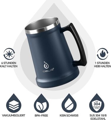 Термокружка для пива Ideus® з нержавіючої сталі, 710 мл, 34oz, для Октоберфесту (Морська блакить)
