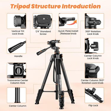 Штатив для камери та смартфона Nineigh, 190 см, з пусковим гачком, легкий алюмінієвий, з трьохсторонньою головкою, для iPhone/Samsung/Huawei/DSLR