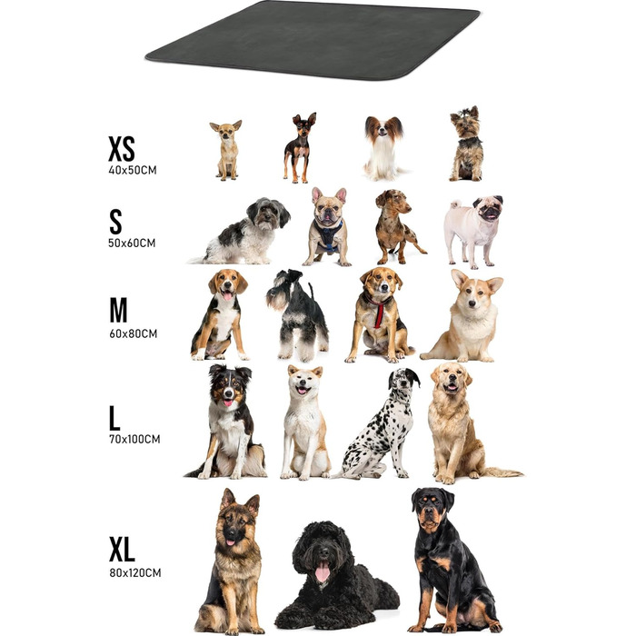 М'яка підстилка для собак Normani - килимок для тварин з екологічного матеріалу, 40x50 см, 60x80 см, 70x100 см (Антрацит)