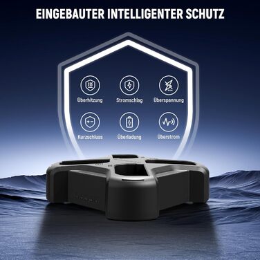 Набір акумуляторів NEEWER LP-E6NH (3 шт.) 2250mAh та зарядний пристрій USB з трьома слотами для Canon EOS R7, R5, R6, R6 II, R 5DIV, 6DII, 7DII, 80D, 90D (NW-P4 з PD 45W)