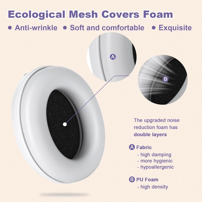 Навушники для захисту від шуму для немовлят 2-в-1, 25dB, до 48 місяців, регульоване антиковзне обличчя, м'які та легкі, для сну, подорожей, гучних місць