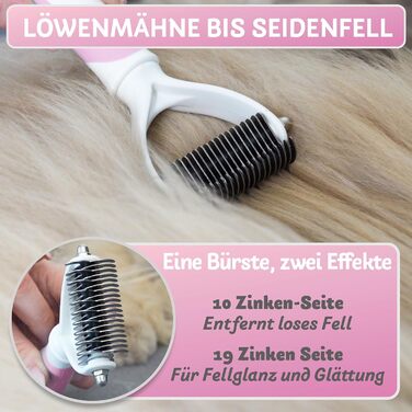 Щітка для собак та котів з довгим хутром BluePet, видаляє підшерстя та ковтуни, захист верхнього шару, рожева