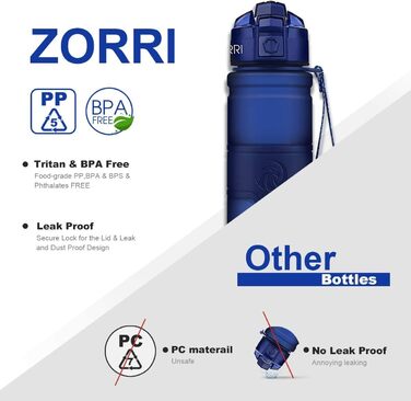 ZORRI Sport Water Bottle for Kids, 500 ml/700 ml/1000 ml, BPA-free, eco-friendly Tritan plastic, reusable water bottles with filter, 1000ml-32oz (Dark Blue, 414 ml)