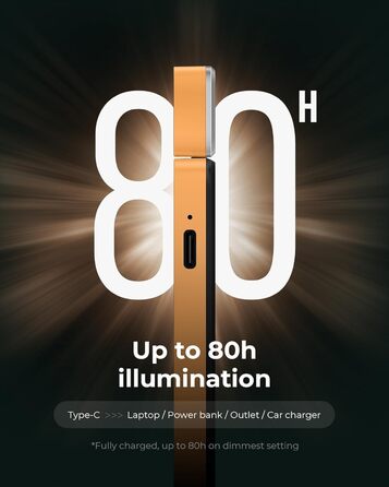 Ліхтарик для читання 86lux з кліпсою, акумуляторний LED, 3 режими освітлення, диммер, для книги, дітей (Помаранчевий)