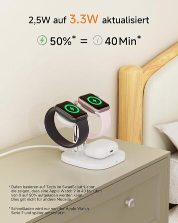 Зарядна станція SwanScout для Apple Watch 10 та AirPods Pro (704A, 3.3W, біла)