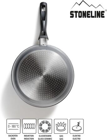 STONELINE Cookware Set Induction, 8-piece cookware set with lids, saucepan set coated with real stone particles, aluminum cast cookware and frying pans suitable for all types of cooktops