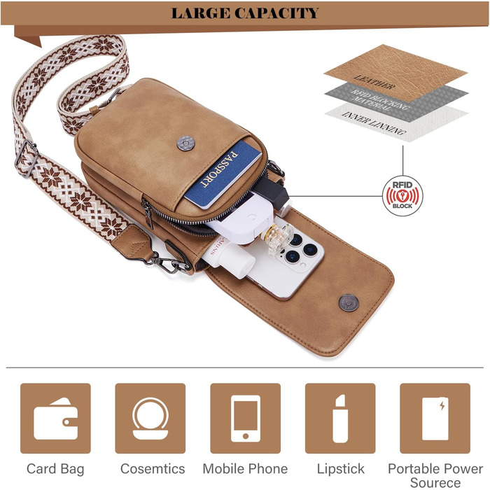 Сумка-органайзер на шию MUIIKOLA з RFID-захистом для телефону, велика місткість, екошкіра, жіноча, з гаманцем, жовто-хакі