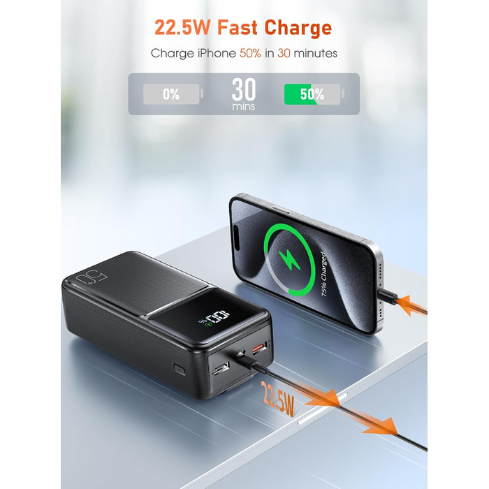 Power Bank 50000mAh з кабелем, швидка зарядка USB-C PD20W/QC22.5W, LED-індикатор, 2 входи/5 виходів, для телефонів, планшетів, подорожей, кемпінгу - Чорний