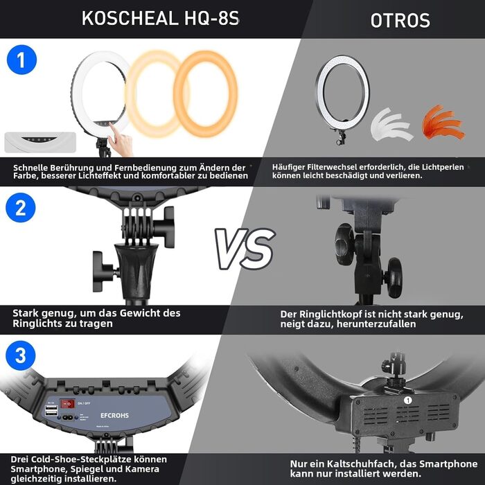 Кільцеве світло KOSCHEAL 12 дюймів зі штативом, LED-кільцеве світло для фото та відео, 2800-6500K, 40 RGB-режимів для селфі, TikTok, YouTube, макіяжу та Facebook Live