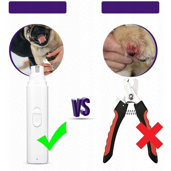 Електричний точило для кігтів собак та котів 3-в-1 з USB-зарядкою, 8000 об/хв, тихе та безпечне, точне шліфування, ергономічне, для малих, середніх та великих тварин