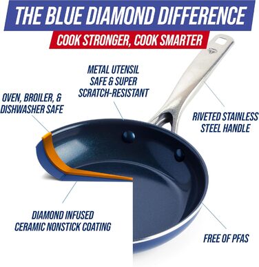 Сковорода Blue Diamond 20 см з керамічним антипригарним покриттям (індукція, посудомийна машина, духовка, без PFOA)