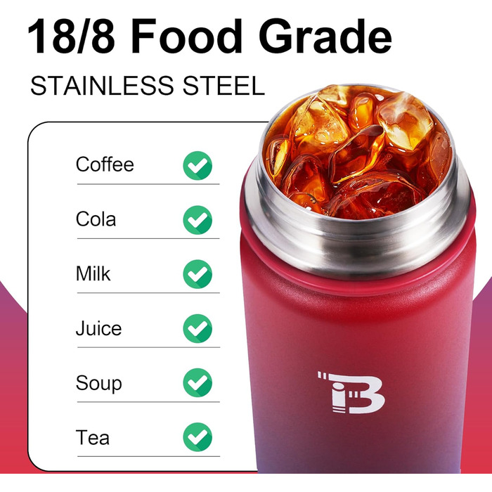 Stainless Steel Water Bottle 1900 ml (+2 Lids), 1.9 Liter Insulated Water Bottle with Straw, Leak-Proof Double-Walled Insulated Bottle with Chug Lid for School, Fitness, Outdoor (710 ml, Red Blue)