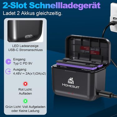 Homesuit Запасний акумулятор Insta360 X5 (2 шт.) 2850mAh + LED-зарядний пристрій з Dual-Slot та Micro SD кардридером (комплект)