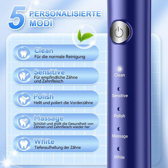 Електрична звукова зубна щітка JTF з очищувачем язика, 8 насадок, 5 режимів, Smart Memory, таймер 2 хв, IPX7, бездротова зарядка, для дорослих (блакитна) + очищувач язика