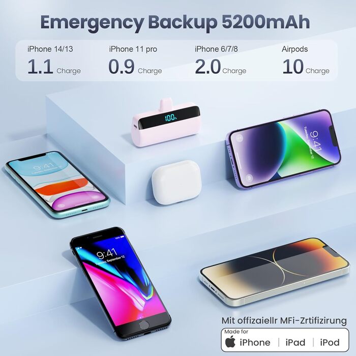 Power Bank Feob Mini 5200mAh 20W PD: Компактний акумулятор для iPhone з LED-дисплеєм (фіолетовий/рожевий)