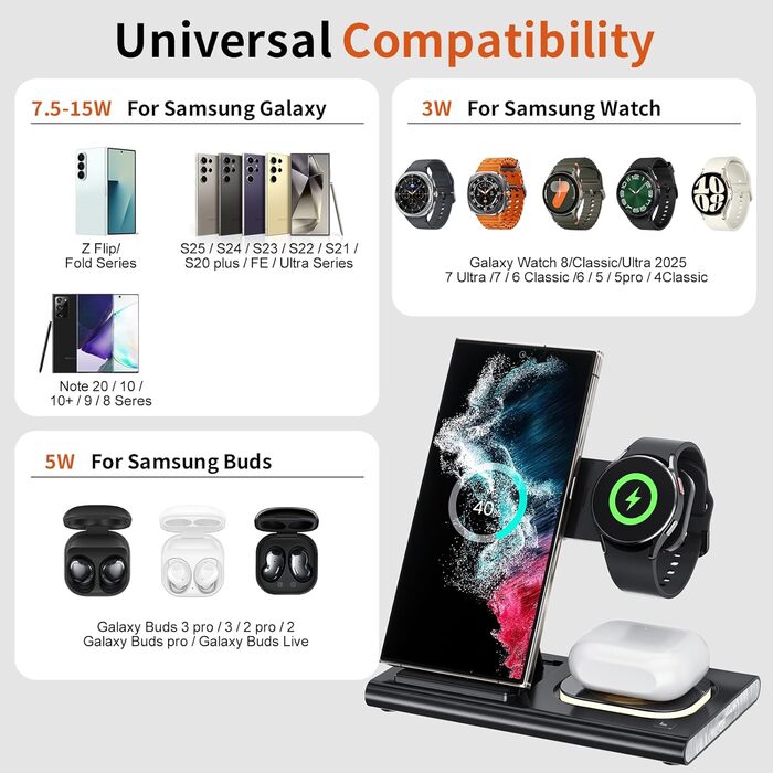 Бездротовий зарядний пристрій Aimtel 3-в-1: Samsung, Galaxy Z Fold/Flip/S серії, Galaxy Watch, Buds - Чорний