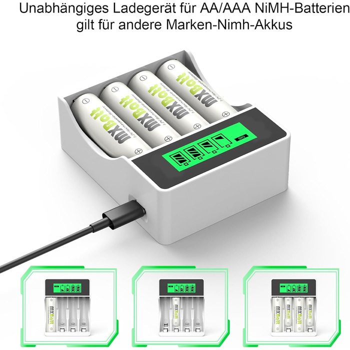 Акумулятори NiMH AA та AAA з зарядним пристроєм, 4 шт. AA 3200mAh, 4 шт. AAA 1200 циклів, USB-C, LCD, швидка зарядка