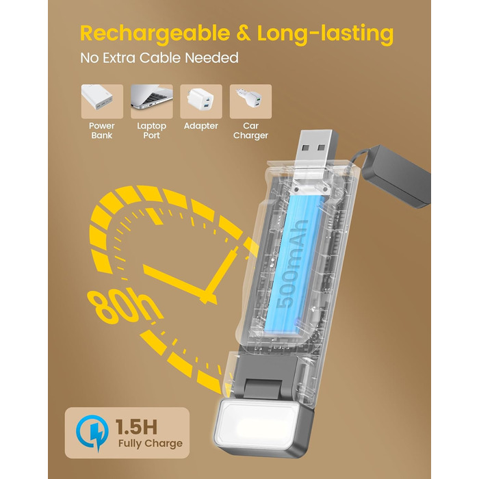 Лампа для читання Glocusent з кріпленням-прищіпкою, 5 режимів яскравості, 3 кольори, таймер, нічник, 65 lm, USB-зарядка, сірий колір