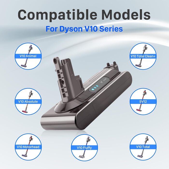 Акумулятор для пилососа Dyson V10, 7200mAh (V10 Animal, V10 Absolute, V10 Motorhead, SV12, V10 Fluffy)