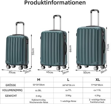 BEIBYE TSA Lock 2080 Twin Roller 3-Piece Luggage Set Suitcase Set Trolley Trolleys Hard Shell (Dark Green)