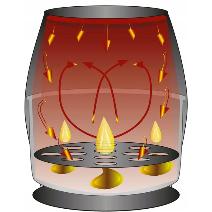 Аерофритюрниця Heinrich's HFR 8216, срібляста, 1450 Вт, 5 л