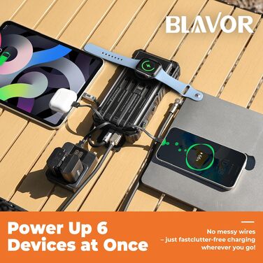 Сонячний павербанк BLAVOR 20000mAh з підтримкою швидкої зарядки 20W, USB-C, бездротовим заряджанням для Apple Watch, ліхтариком та карабіном, чорний