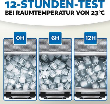 BigDean Термосумка-холодильник велика, 30 літрів, з 6 акумуляторами льоду. Ізольована, складна, витокозахисна та водонепроникна. Підходить для пікніків, обідів та покупок. До 5 годин охолодження.