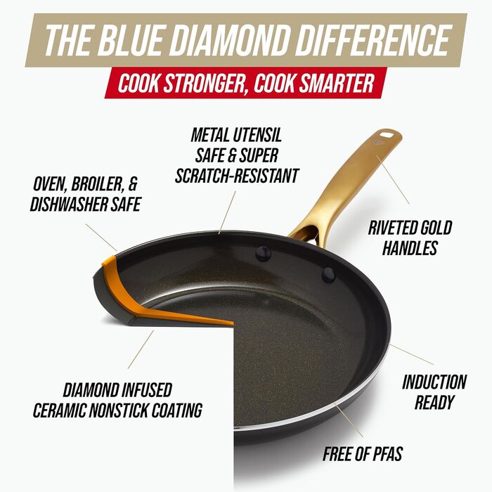 Набір посуду Blue Diamond Gold для індукційних плит, 14 предметів, з діамантовим керамічним антипригарним покриттям (без PFOA та PFAS), чорний