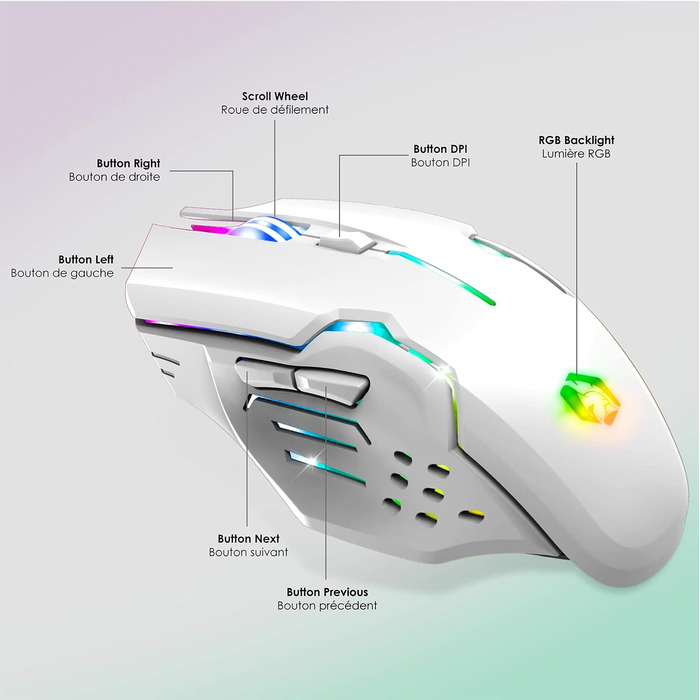 Ігровий набір клавіатури та миші EMPIRE GAMING Armor RF800 Wireless (QWERTZ, DE-layout) – бездротовий комплект з підсвічуванням RGB, 2.4GHz, 4800 DPI, з килимком для миші, сумісний з PC, PS4, PS5, Xbox One/Serie, Mac, білий