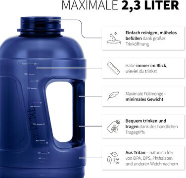 Фітнес-пляшка для води 720°DGREE uberBottle Jug 2300 мл, BPA-free, синя, з ручкою, для спорту та тренувань, герметична