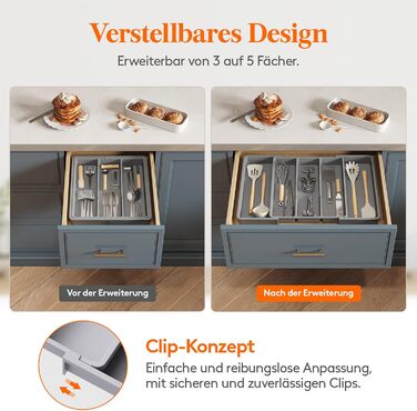 Органайзер для столових приборів Lifewit в шухляду, розширюваний 33-57 см, сірий - пластиковий тримач для ножів, виделок, кухонний органайзер 38 см