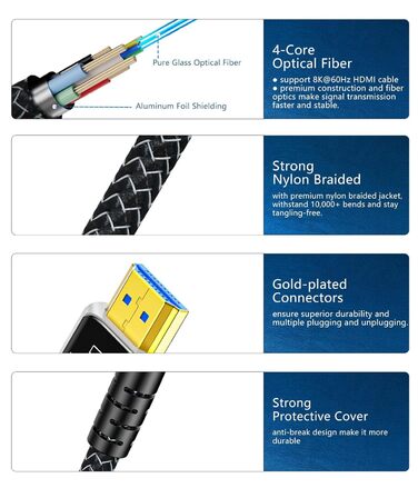 HDMI кабель оптоволокно 8K, HDMI 2.1 кабель (48Gbps) Ultra High Speed, підтримка 8K@60Hz, 4K@120/144Hz, Dynamic HDR, eARC, ARC, Dolby Atmos для PS5/4, HDTV, монітор, ПК, ноутбук (плетіний HDMI кабель, 15 м)