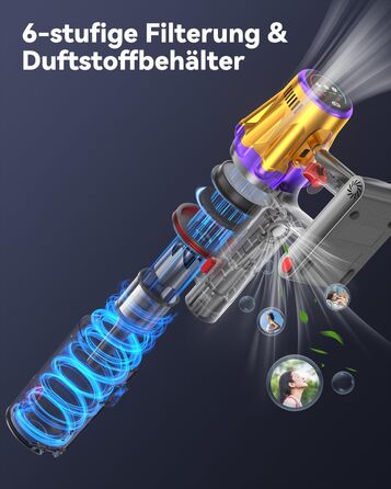 Бездротовий акумуляторний пилосос H9 58000Pa/650W з LED-дисплеєм та антизаплутувальною насадкою для тварин, килимів та твердих поверхонь, золотистий