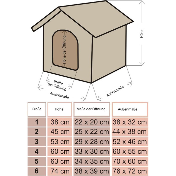 Кімната для собак, ліжко для собак, будиночок для собак, хатинка для собак. R1-R6 (R5 70x60 см, чорний з принтом лапок)