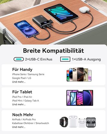 Power Bank INIU 20000mAh з швидкою зарядкою 22.5W, USB-C, для iPhone, Samsung, AirPods, iPad - зовнішній акумулятор для подорожей та кемпінгу