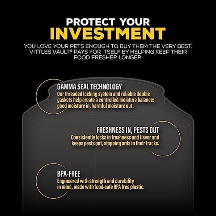 Контейнер для зберігання корму Gamma2 Vittles Vault - герметичний, до 13.6 кг, для собак, котів, птахів, BPA-free